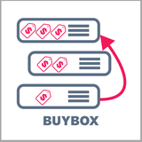 Buybox